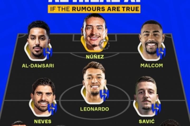 这咋玩？亚冠无外援限制 新月首发9外援：努涅斯、特奥坎塞洛....